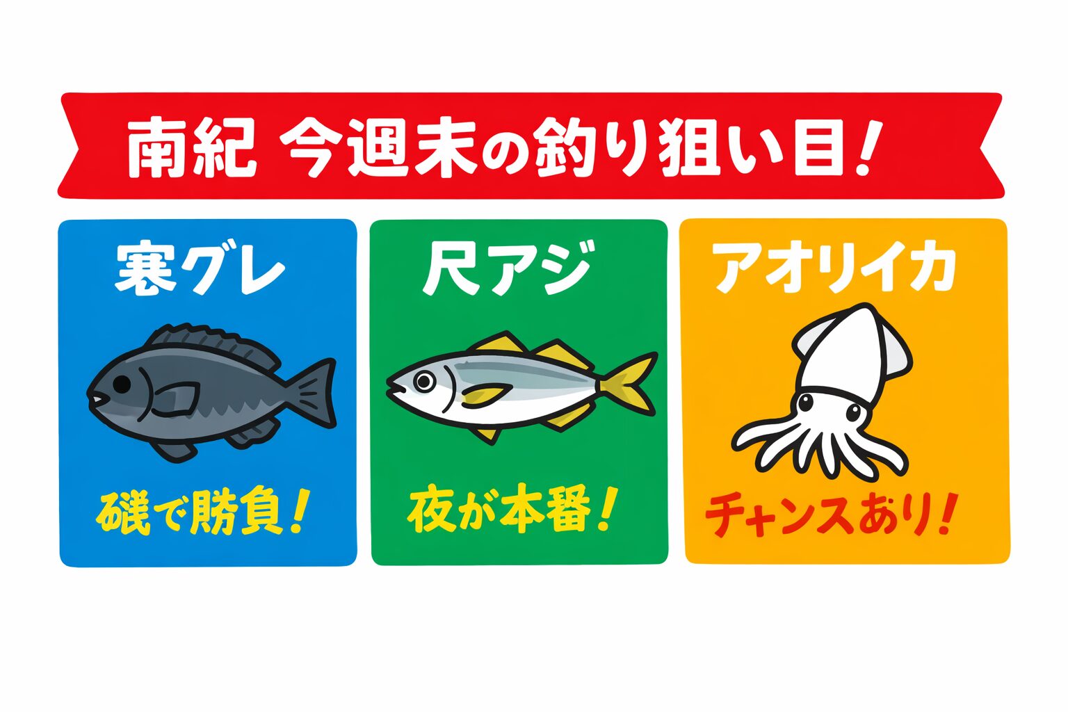 【2026年2月14日(土)・15日(日)】南紀の今週末。寒グレ／寒尺アジ／アオリイカ。釣り状況をAIシミュレーションで判断.釣太郎
