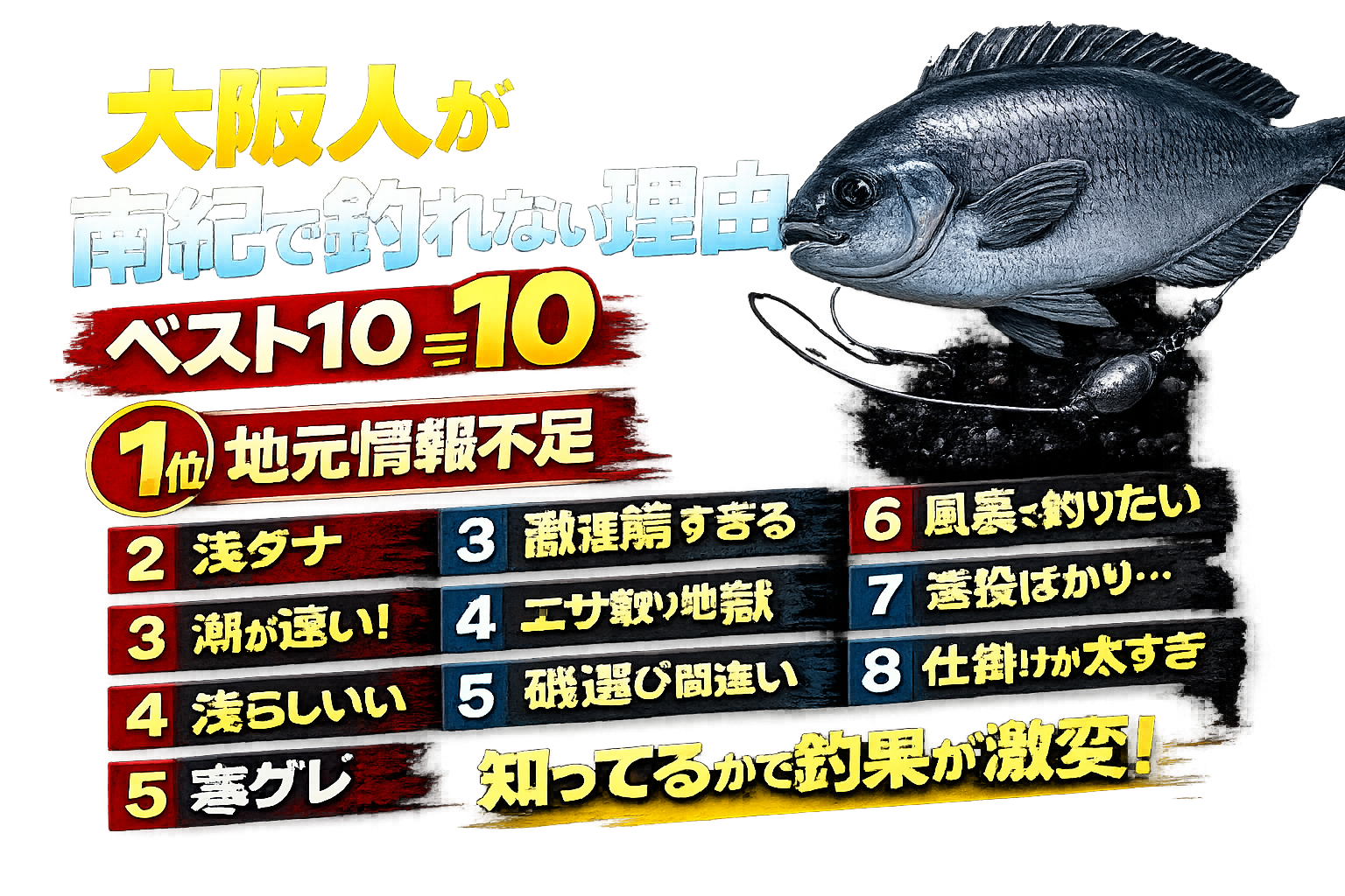 大阪の釣り感覚のままでは通用しません。南紀は黒潮の海。環境も魚の習性もまったく違います。 水温を見る。潮を読む。 磯を選ぶ。釣太郎