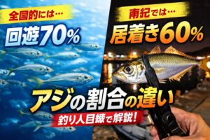 アジは全国的に見ると 回遊型　約70％、居着き型　約30％。南紀（和歌山）は回遊型　約40％ 居着き型　約60％。釣太郎