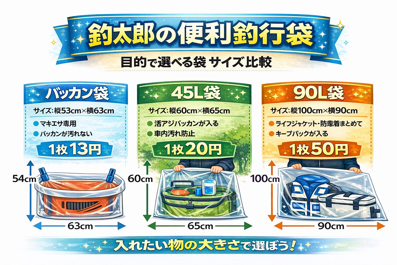 【釣行後の車内汚れを完全ガード】釣太郎の便利釣行バッグ（45L・90L・バッカン袋）釣太郎