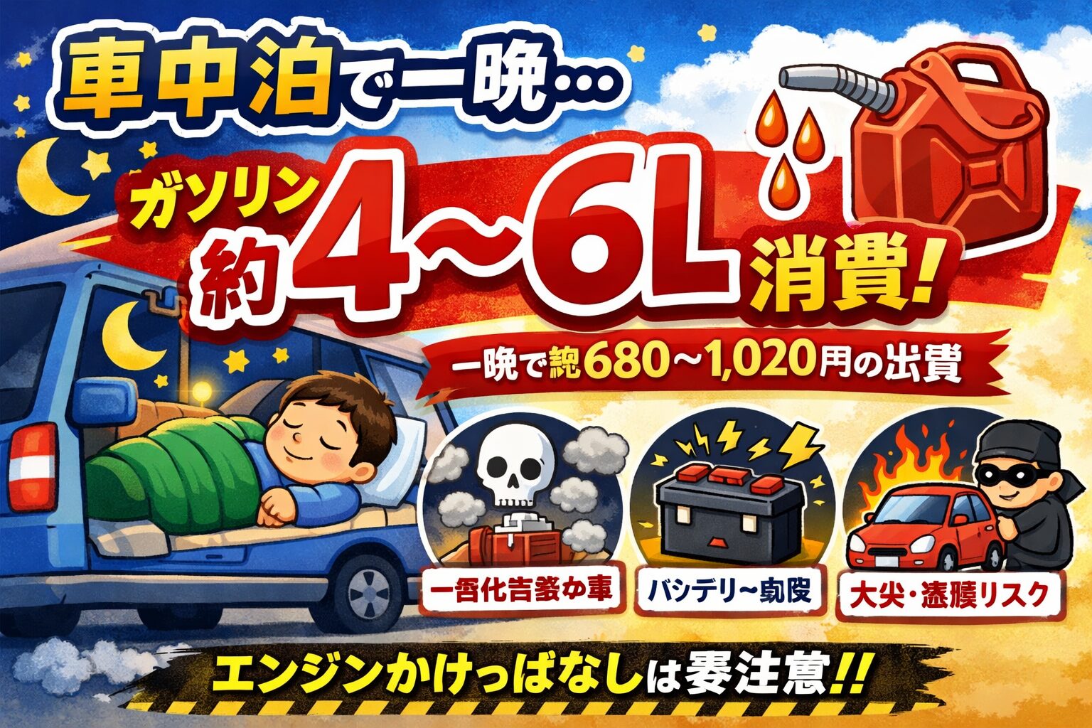 車中泊で一晩アイドリングすると 約4〜6L のガソリンを消費。季節・車種によっては 8L以上 になることも。釣太郎