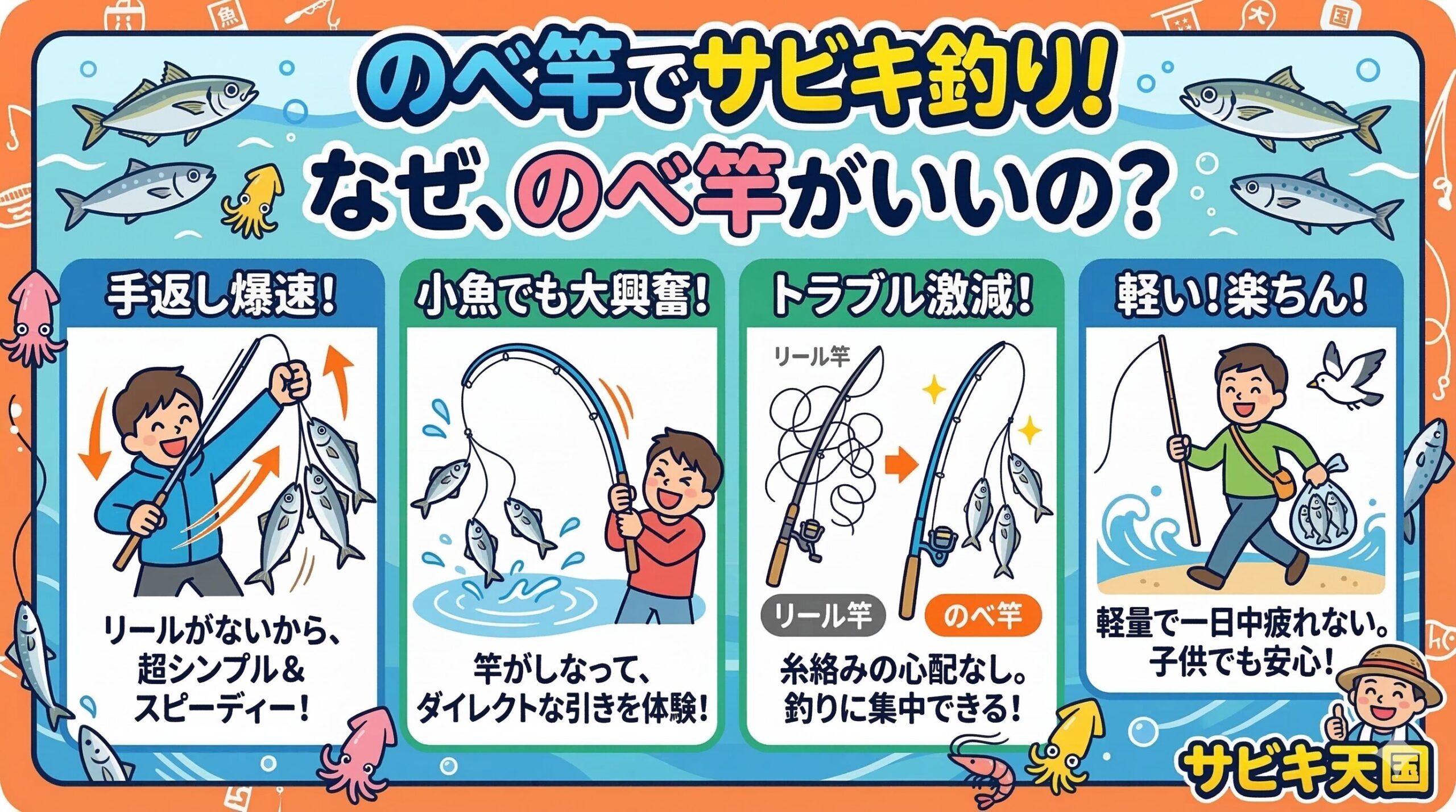 のべ竿のサビキ釣りは、 軽快さ、手返しの良さ、そして魚との一体感。 一度そのダイレクトな引きを体感すれば、きっと手放せなくなる。釣太郎
