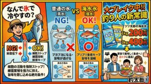 真水の氷による水っぽさを防ぎ、魚本来の旨味を閉じ込める海水氷は、すべての釣り人に使っていただきたい必須アイテム。釣太郎