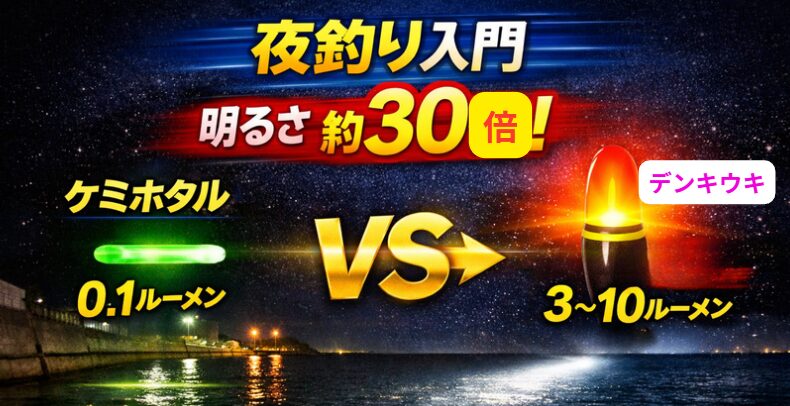夜釣り入門｜ケミホタルと電気ウキの明るさ差は約30倍！釣太郎