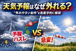 天気はカオス理論に支配されており、初期条件（観測値）がわずかに違うだけで結果が大きく変わる。つまり「外れる」のではなく、“予測不能なほど複雑な自然現象”を相手にしているということ.釣太郎