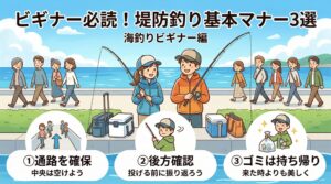 堤防釣りマナー。通路を確保！堤防の中央は必ず空けておく。キャスト（遠投）前は、必ず「後ろを振り返って」確認 。自分のゴミは「必ず持って帰る」釣太郎