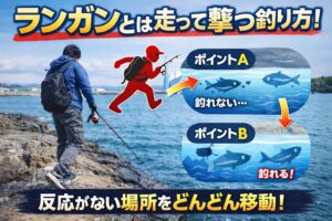 ランガンとは、魚を探して動く釣り。止まる釣りではなく、攻める釣りです。釣太郎
