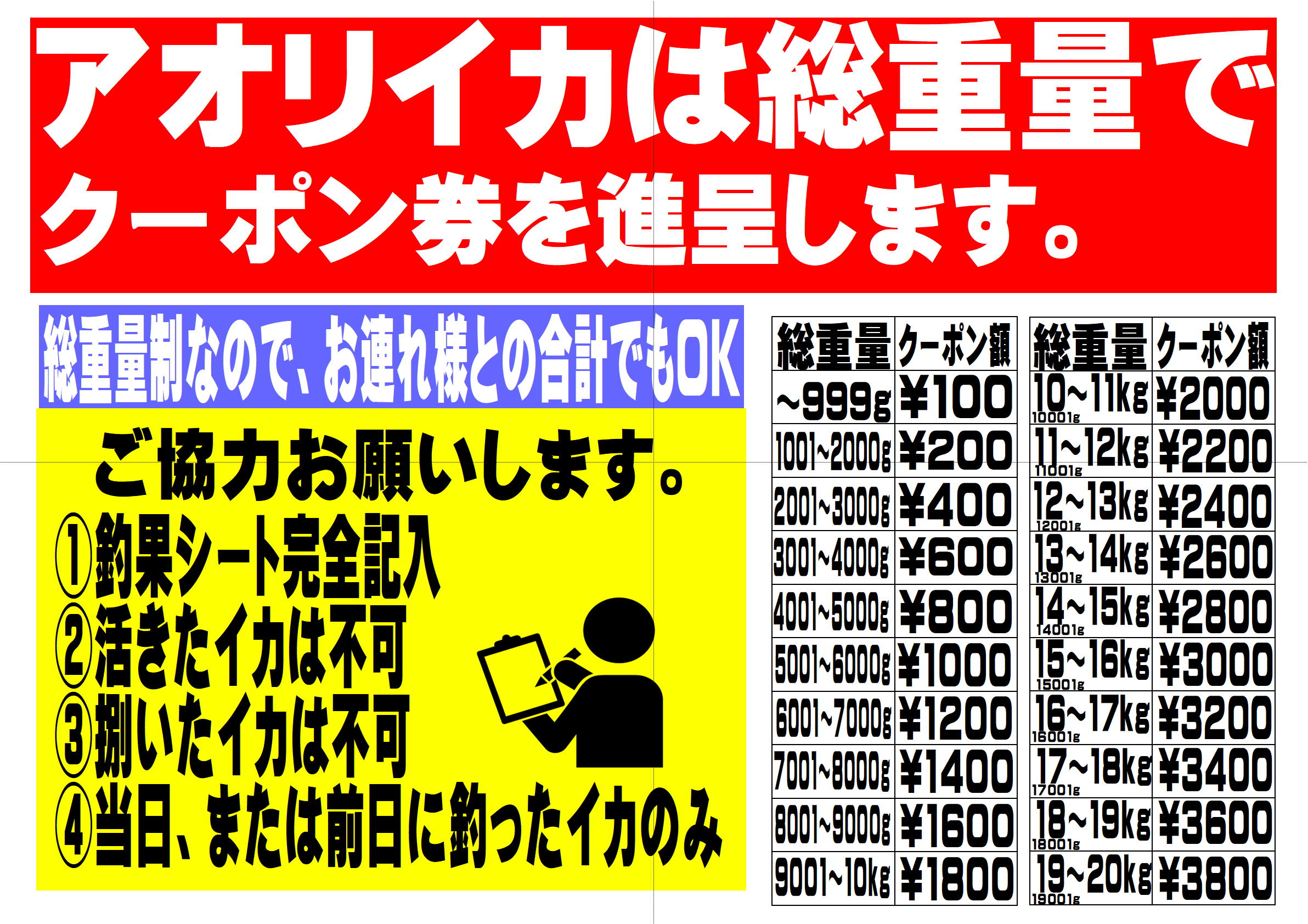 アオリイカ釣果お持ち込み下さい。クーポン券大量にご用意して待っています。釣太郎